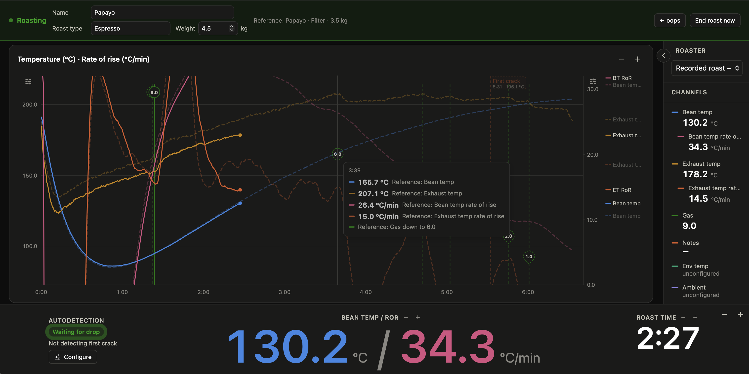 Roasting Core during a roast: a large temperature and rate-of-rise chart with bean, exhaust and reference curves, a channel list on the right showing live readings, and a bean temperature of 130.2 °C at 2:27.